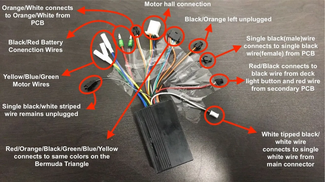 52V Sinewave Controller for Emove Cruiser