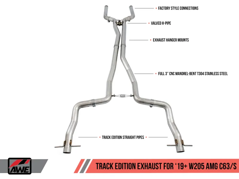 AWE Tuning 2019  Mercedes-Benz C63/S AMG Sedan (W205) Track Edition Exhaust - No Tips