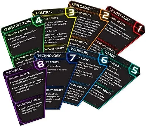 Board game Fantasy Flight Games: Twilight Imperium 4th Edition
