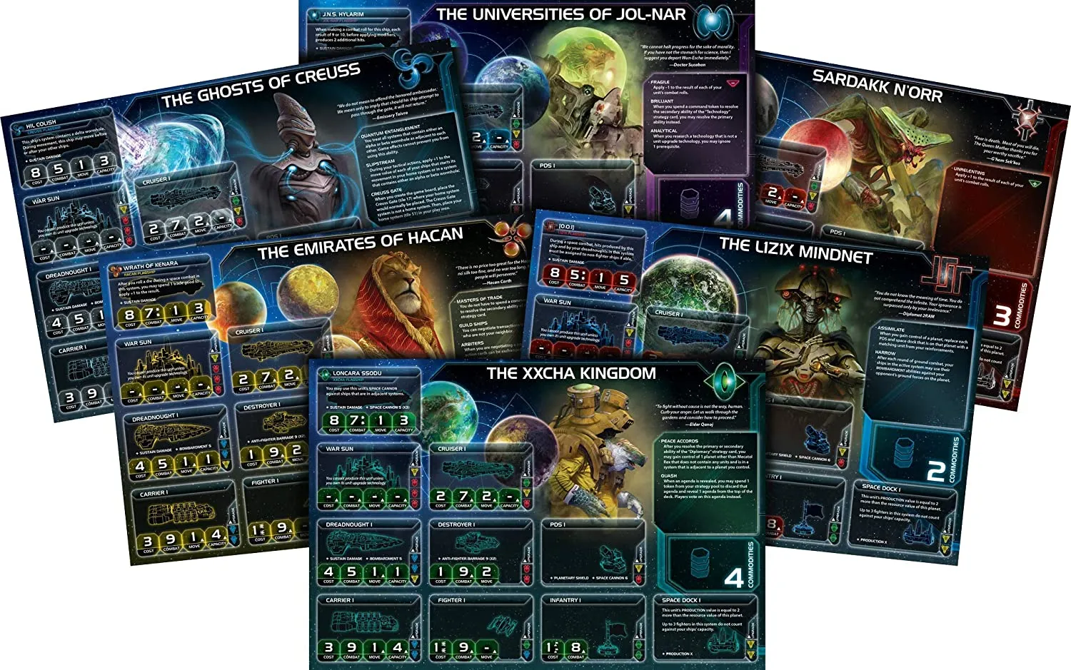 Board game Fantasy Flight Games: Twilight Imperium 4th Edition