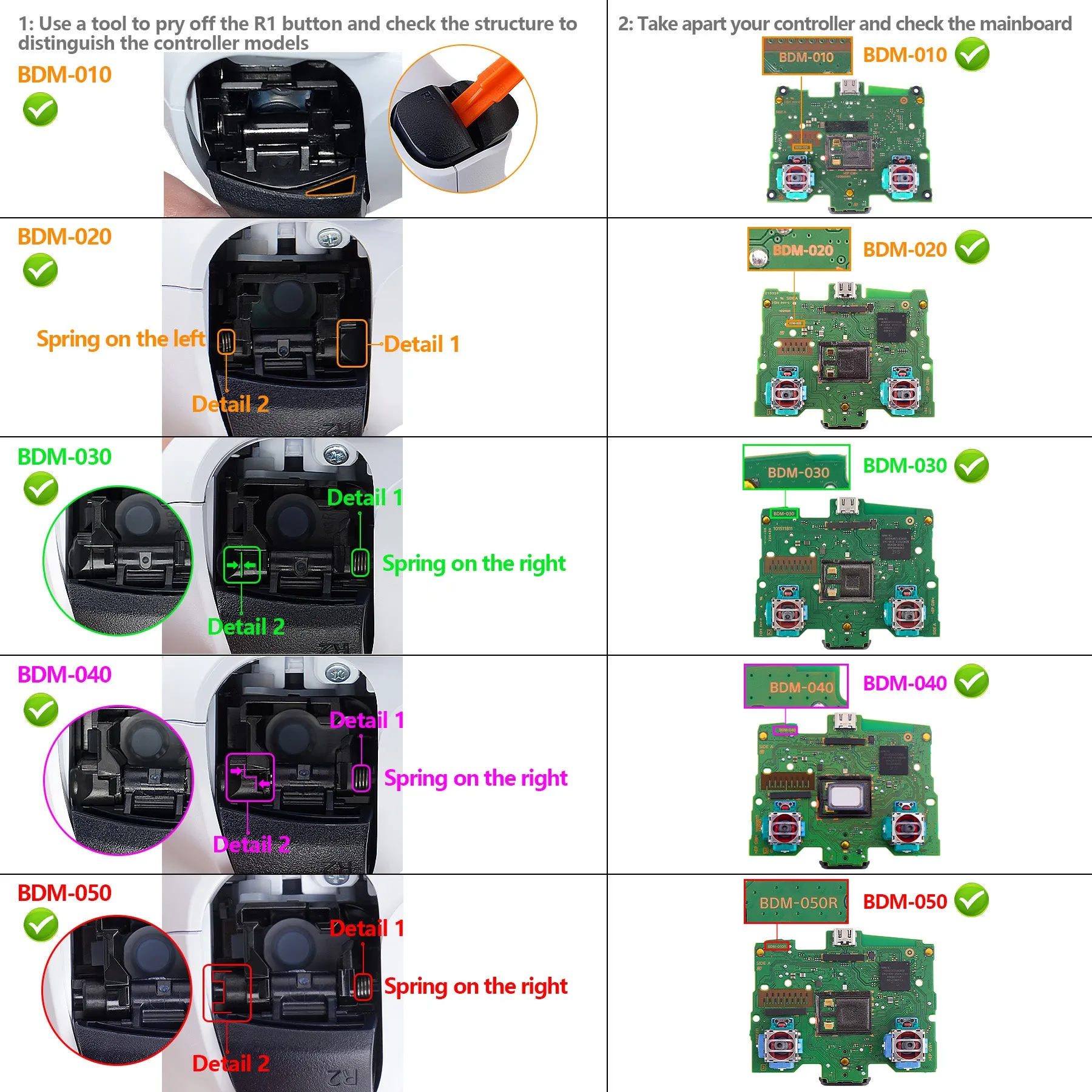 eXtremeRate Green & Black Dual-Color Replacement Thumbsticks for PS5 Controller, Custom Analog Stick Joystick Compatible with PS5, for PS4 All Model Controller - JPF636