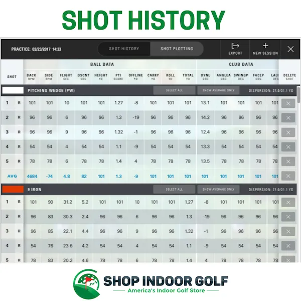 Golf Simulator and Launch Monitor