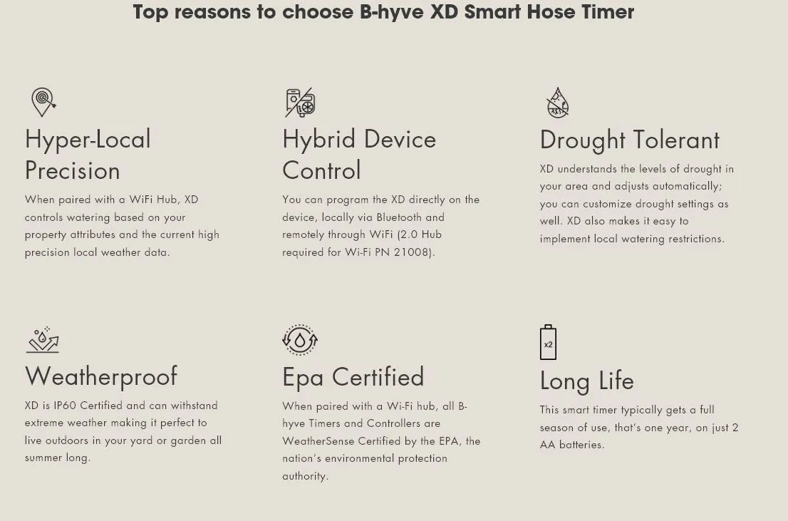Orbit B-Hyve XD Smart Bluetooth Tap Timers (15mm BSP)