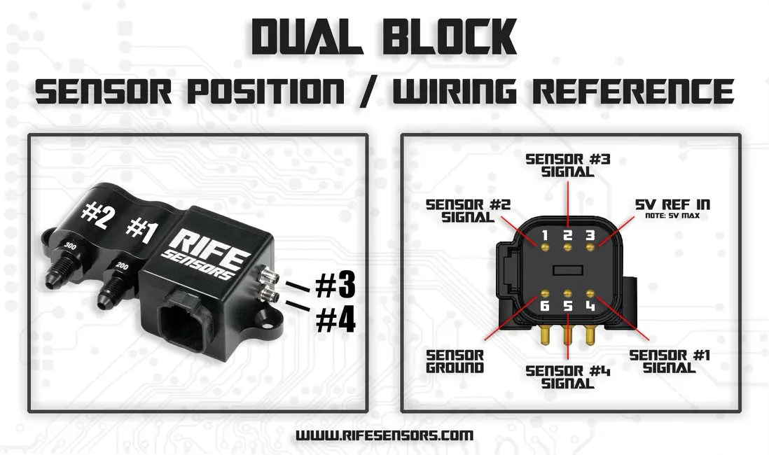 RIFE Double Sensor Block   2 M5 Inputs (Choose Your Sensors)