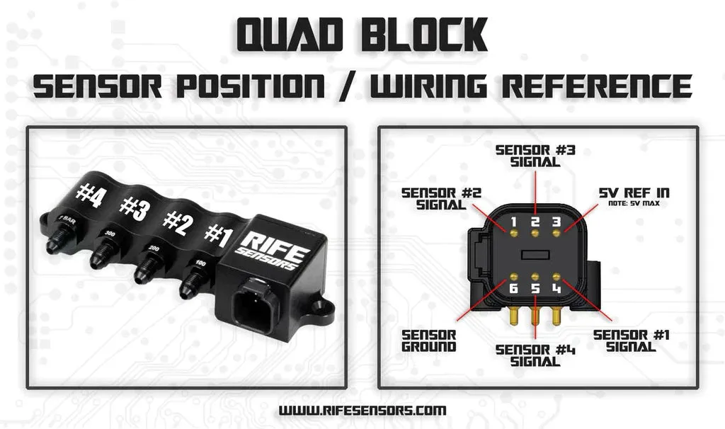 RIFE Quad Sensor Block (Choose Your Sensors)